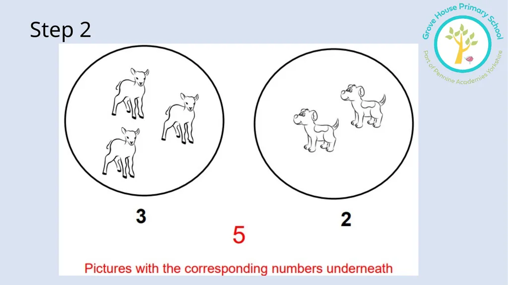 Reception Mathematics information for parents 2024 - slide 11 of 22