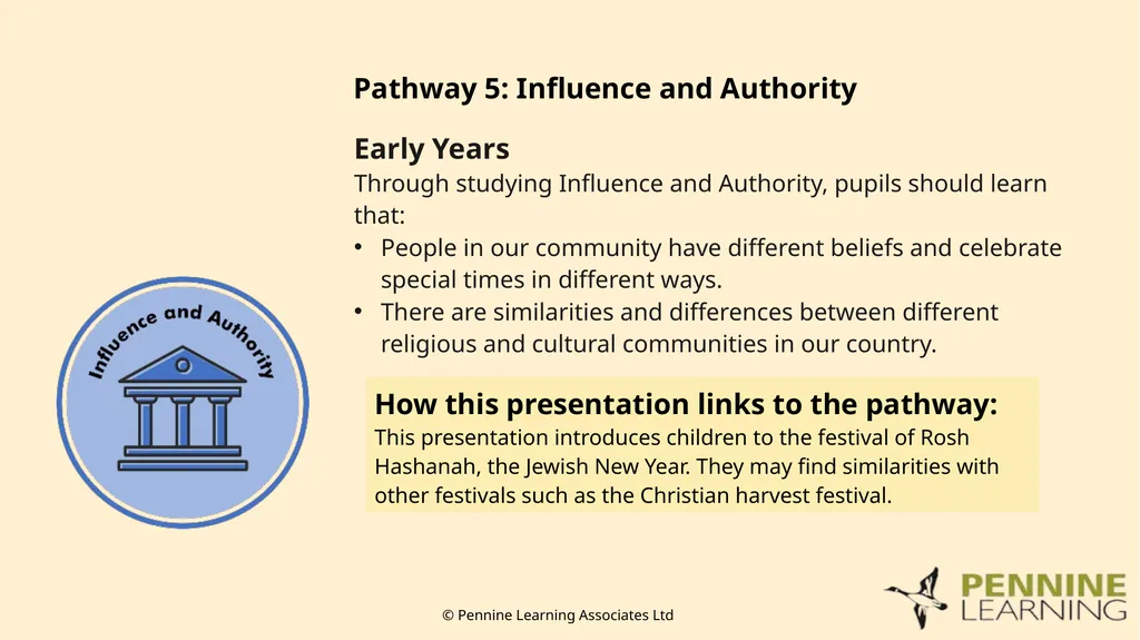 Thank you for using this resource. We hope it - slide 5 of 18