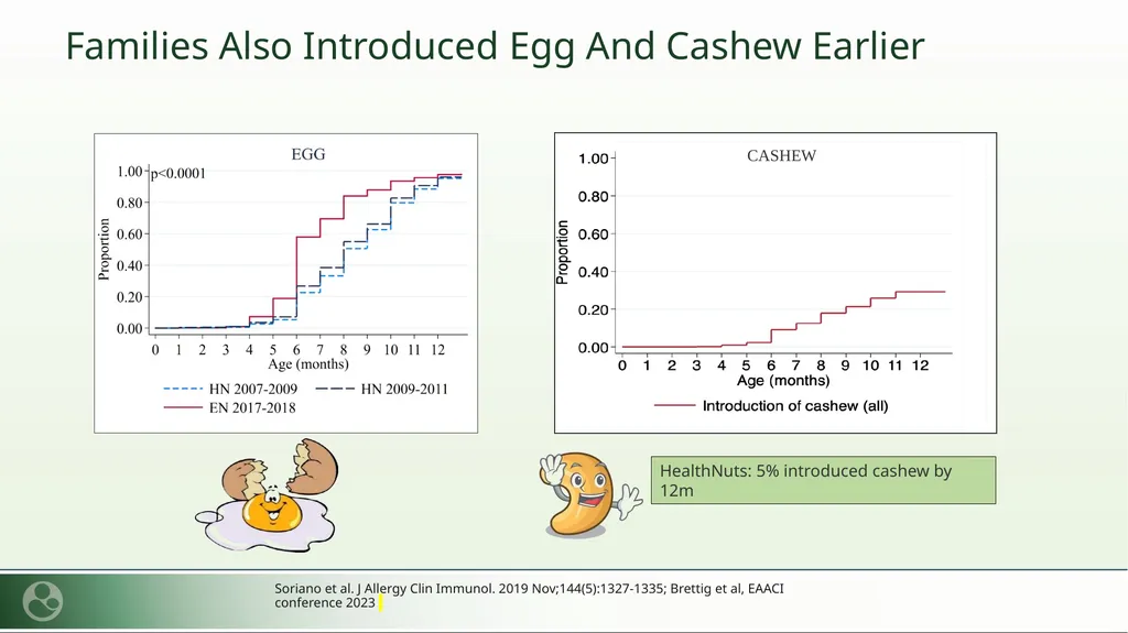 Let the Babies Eat: Instilling Confidence - slide 17 of 30