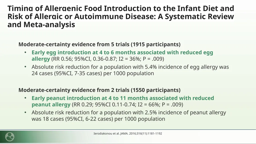 Let the Babies Eat: Instilling Confidence - slide 9 of 30