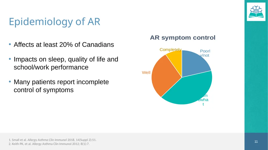 Allergic Rhinitis Faculty Dr. Jaclyn Quirt MD, - slide 11 of 52