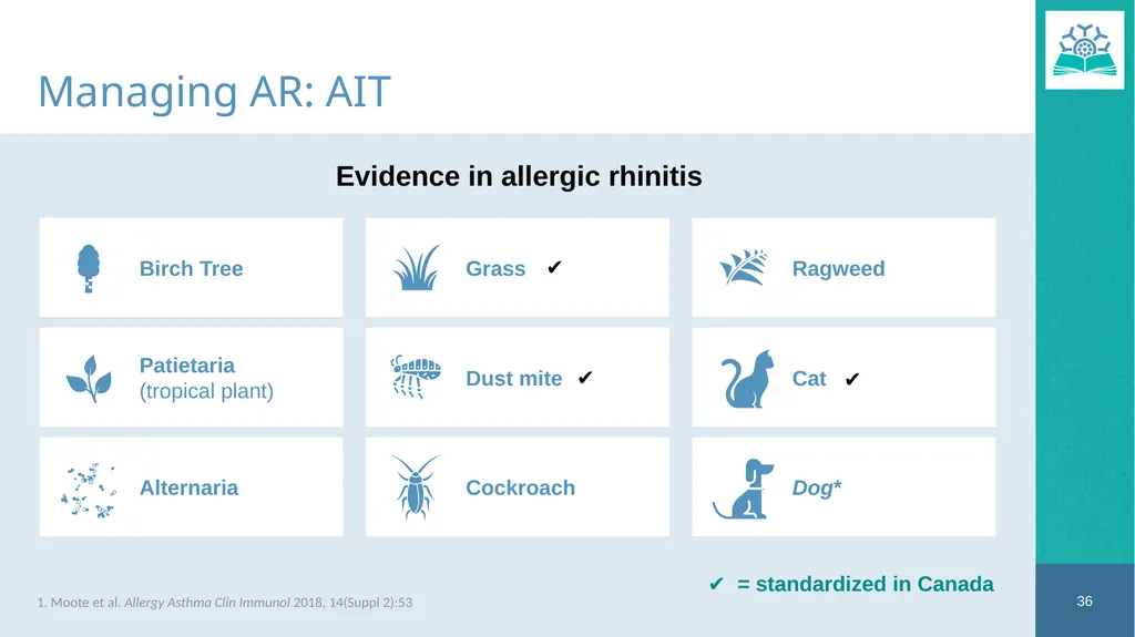 Allergic Rhinitis Faculty Dr. Jaclyn Quirt MD, - slide 36 of 52