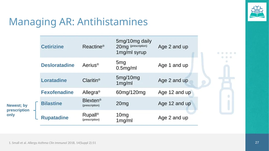 Allergic Rhinitis Faculty Dr. Jaclyn Quirt MD, - slide 27 of 52