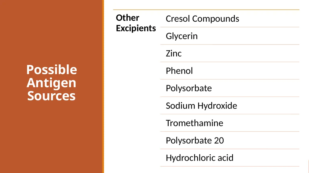 Insulin Hypersensitivity: A Rare Obstacle Benjamin - slide 17 of 29