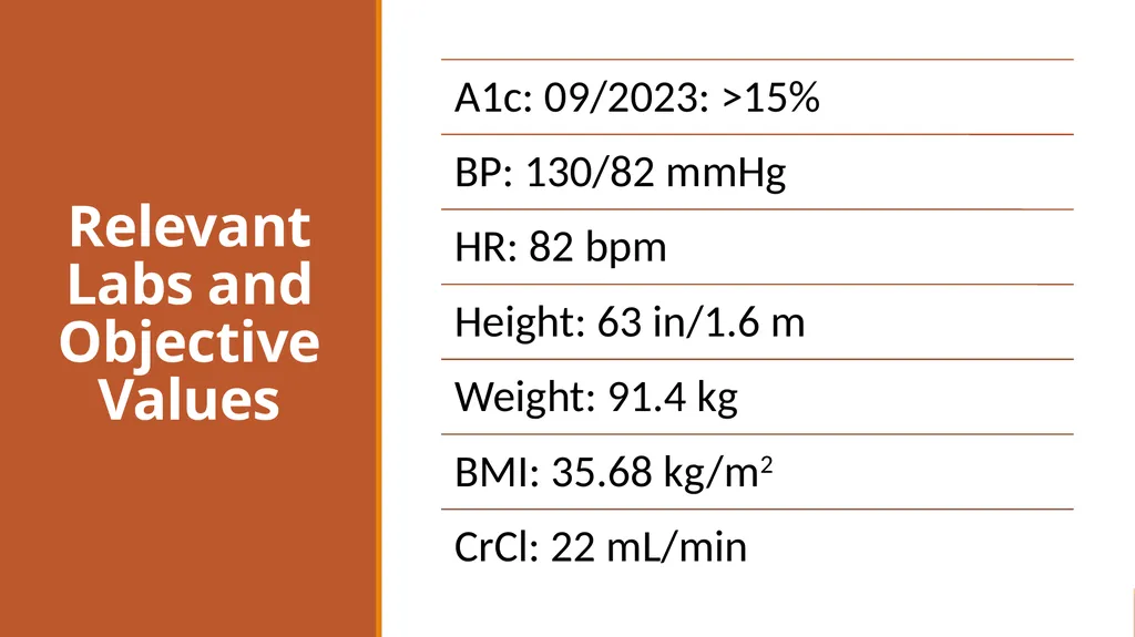 Insulin Hypersensitivity: A Rare Obstacle Benjamin - slide 11 of 29