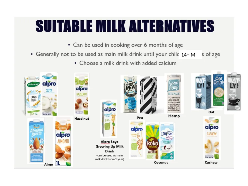 Cow’s Milk Protein Allergy: How to Wean Your Baby - slide 19 of 31