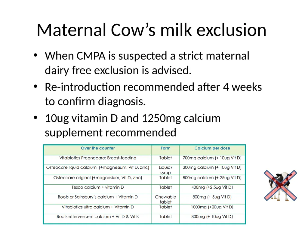 Cow’s Milk Protein Allergy: How to Wean Your Baby - slide 9 of 31