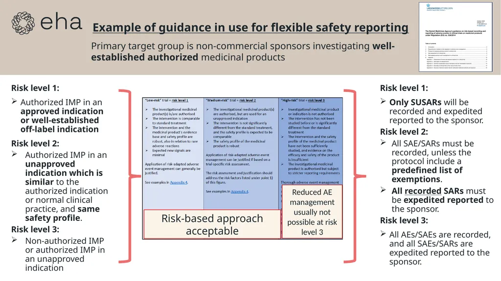 Low-intervention clinical trials/ flexible safety - slide 4 of 9