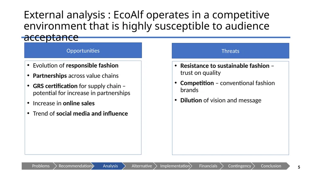 ECOALF - Sustaining your Future Presenting to: - slide 5 of 35