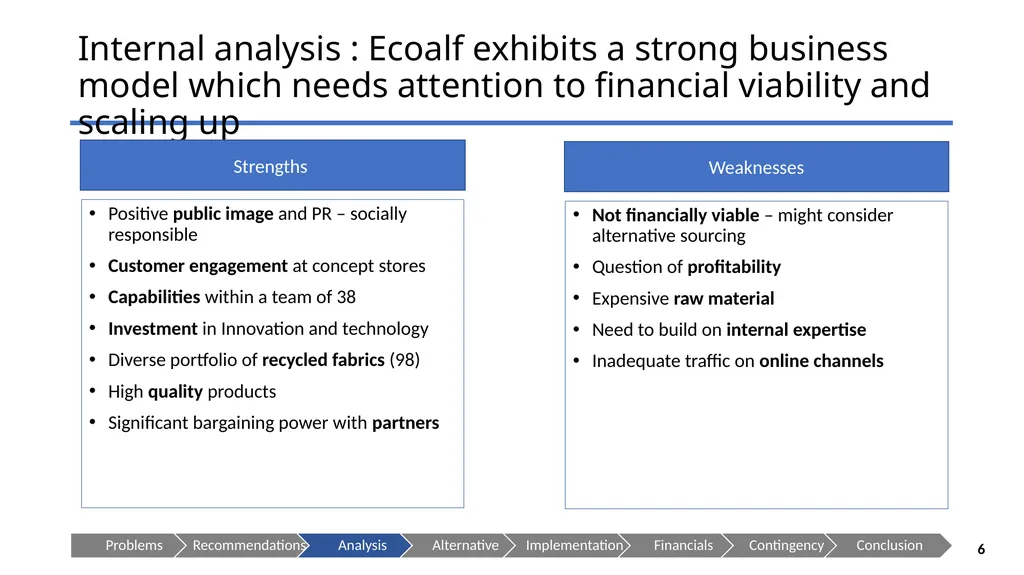 ECOALF - Sustaining your Future Presenting to: - slide 6 of 35