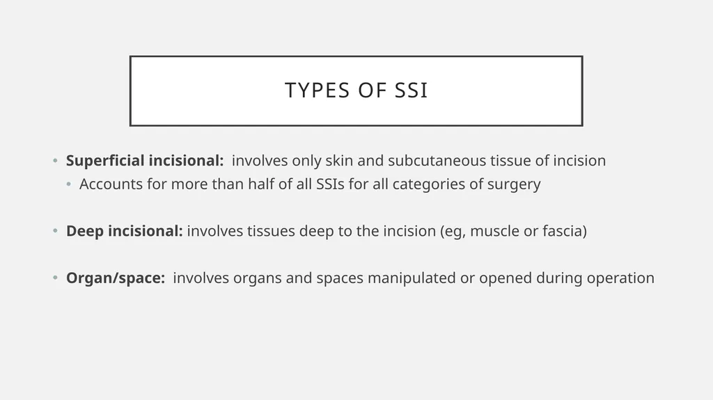 Surgical Wound Classification (SWC) and Surgical - slide 12 of 13