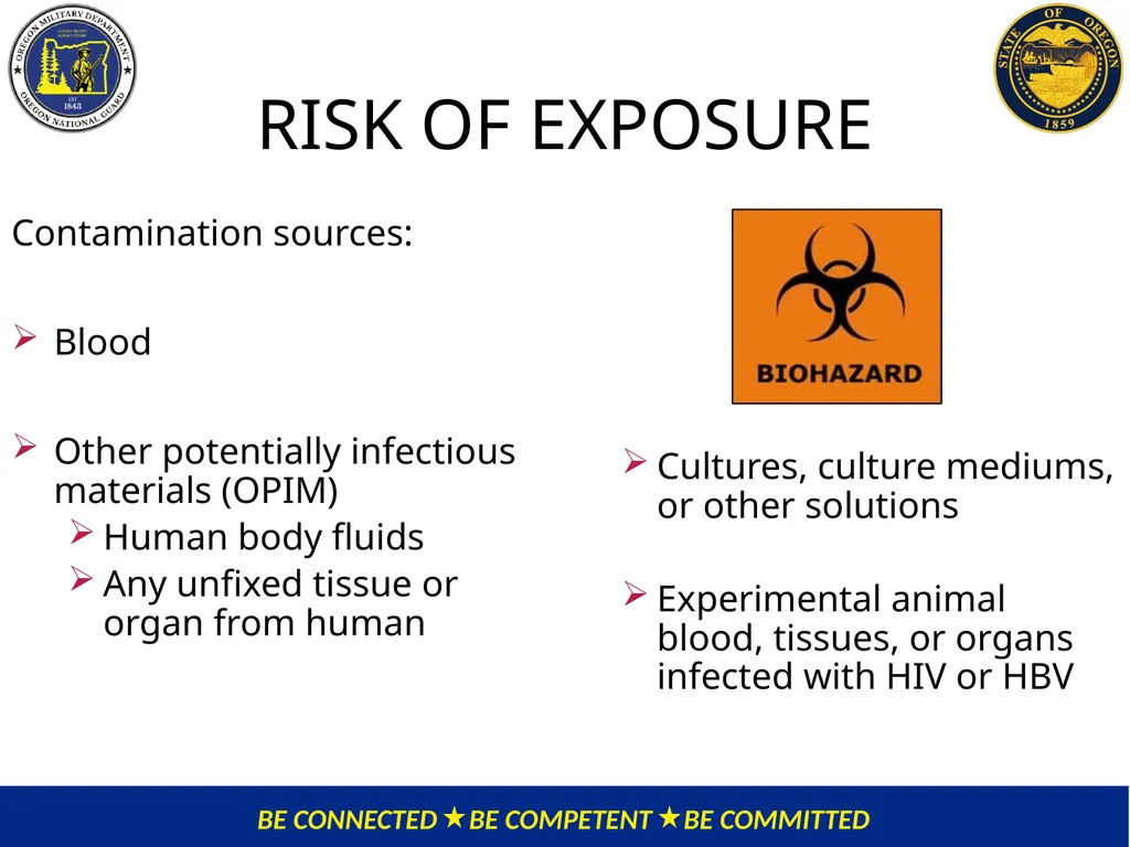 OMD Safety Policy Training EXPOSURE CONTROL PLAN / - slide 11 of 47