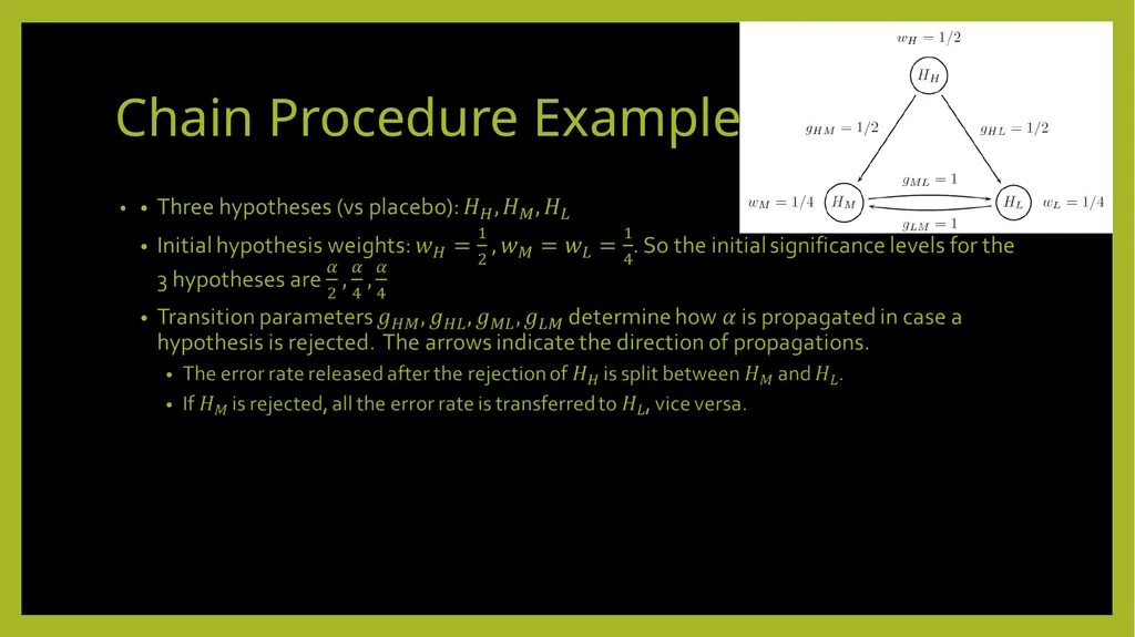 Multiplicity Adjustment in Design and Analysis of - slide 24 of 25