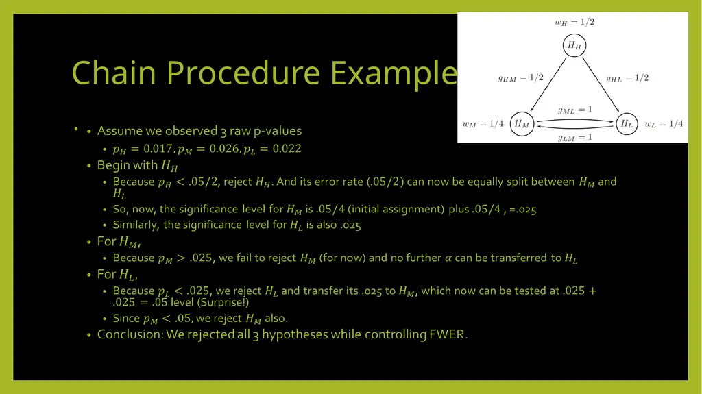 Multiplicity Adjustment in Design and Analysis of - slide 25 of 25