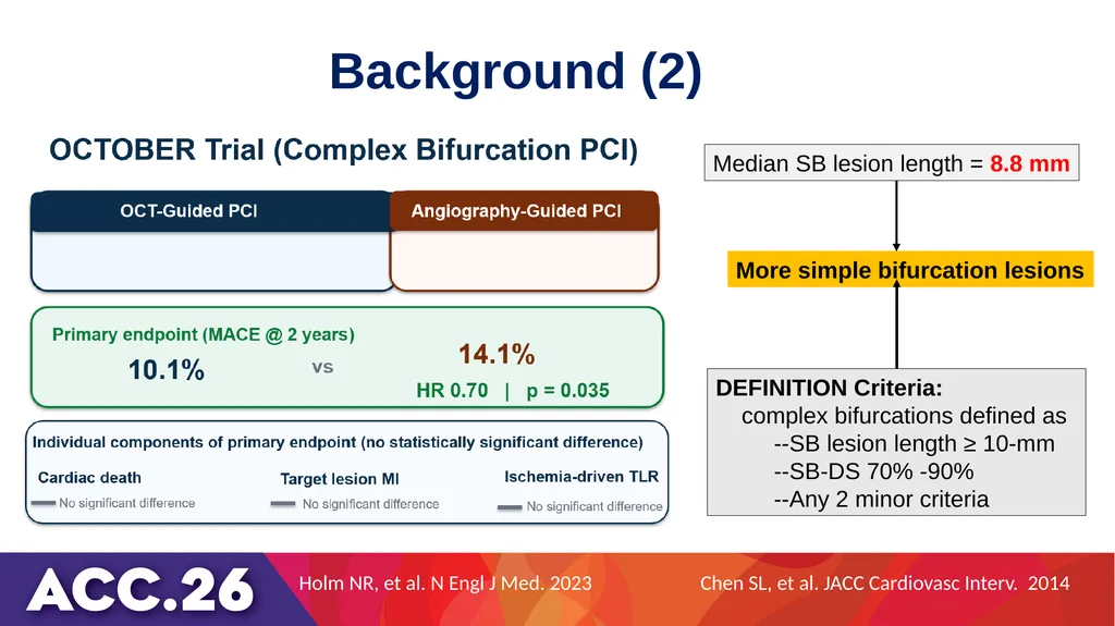 IVUS or angiography guidance for PCI in complex - slide 4 of 23