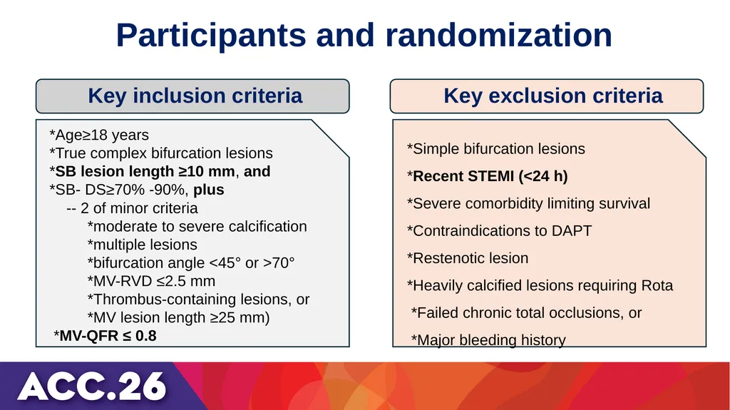 IVUS or angiography guidance for PCI in complex - slide 7 of 23