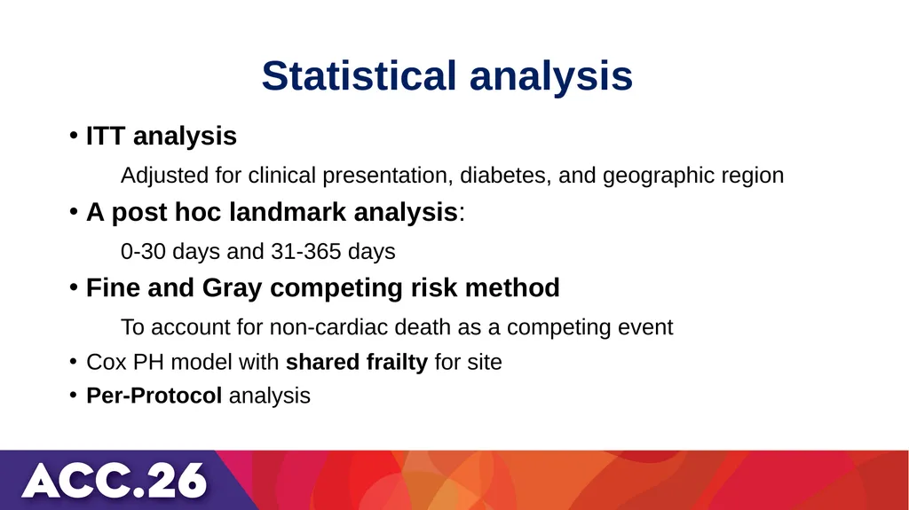 IVUS or angiography guidance for PCI in complex - slide 11 of 23