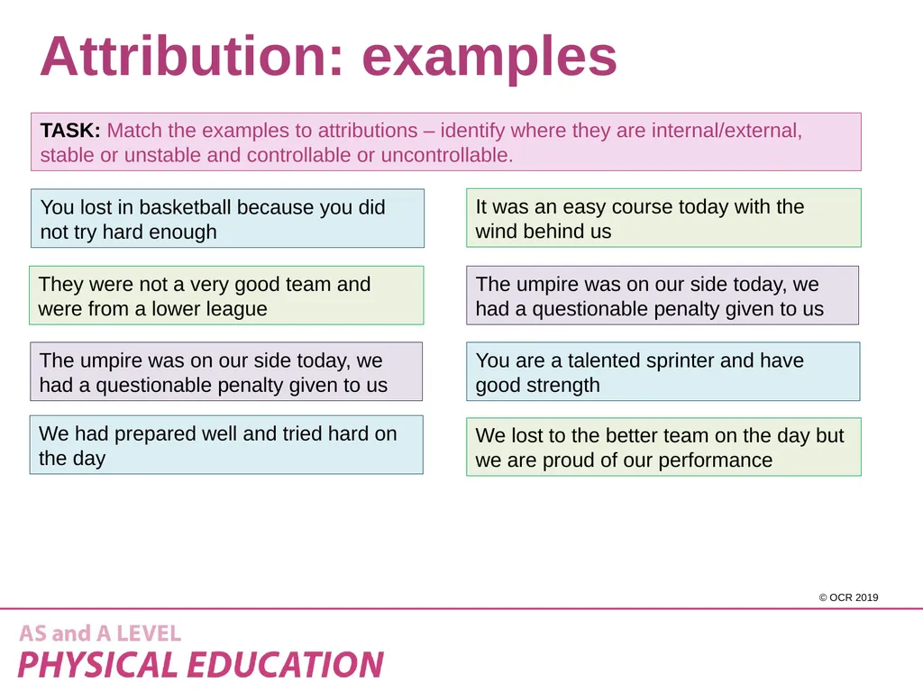 2.2 Sports psychology – Attribution Learning - slide 8 of 13
