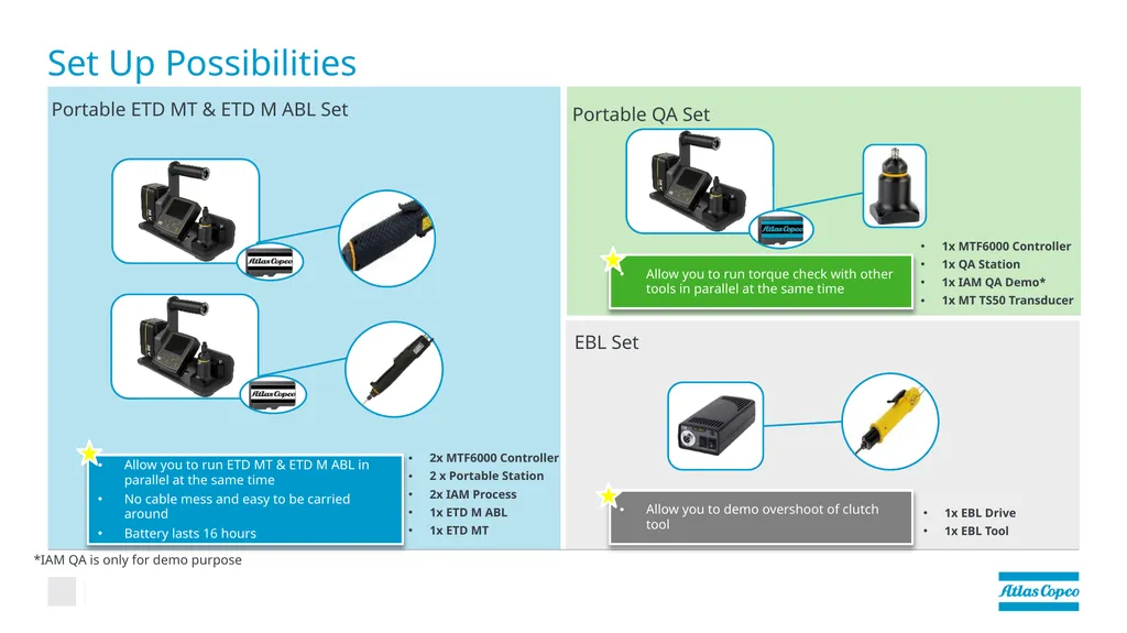Ella LO MicroTorque Smart Connected Electronics - slide 7 of 15