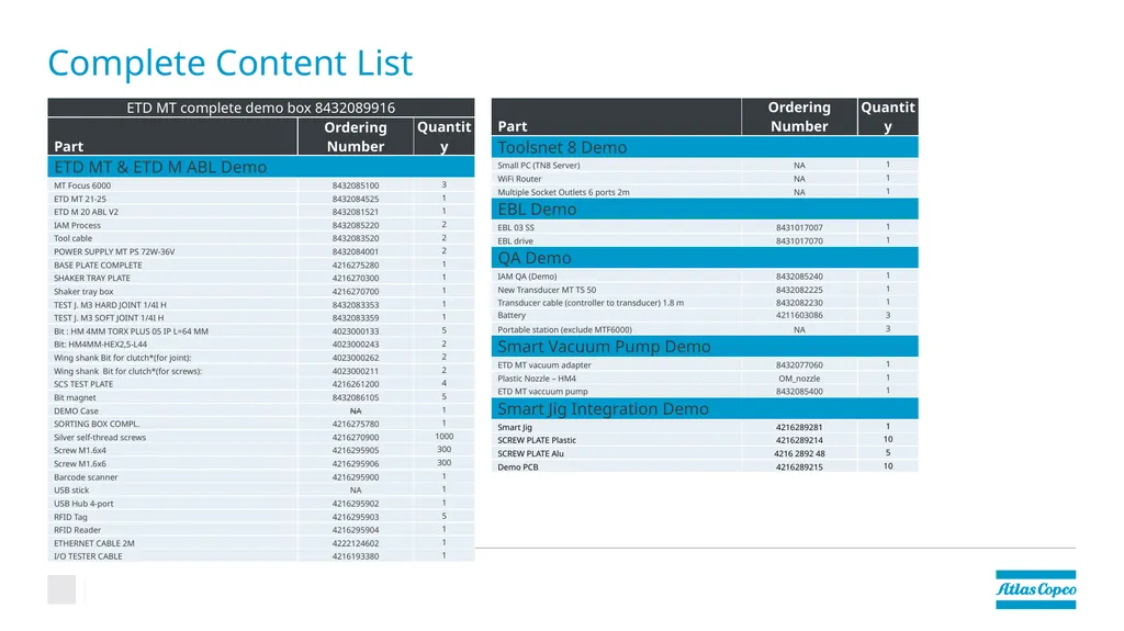 Ella LO MicroTorque Smart Connected Electronics - slide 13 of 15