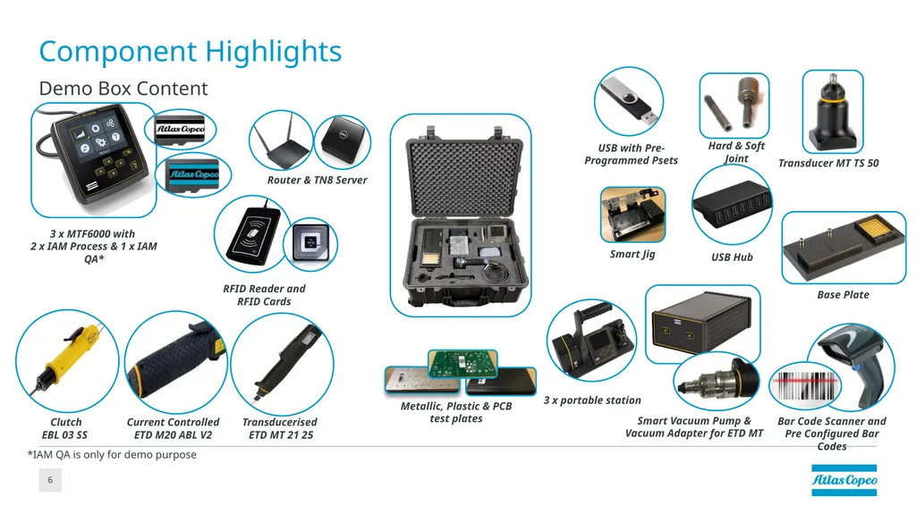 Ella LO MicroTorque Smart Connected Electronics - slide 6 of 15