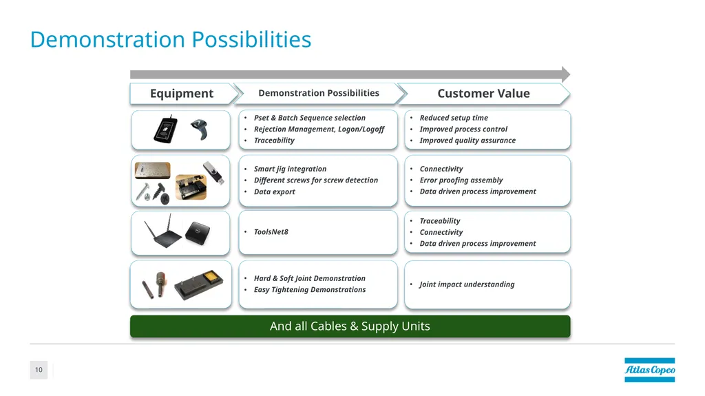 Ella LO MicroTorque Smart Connected Electronics - slide 10 of 15