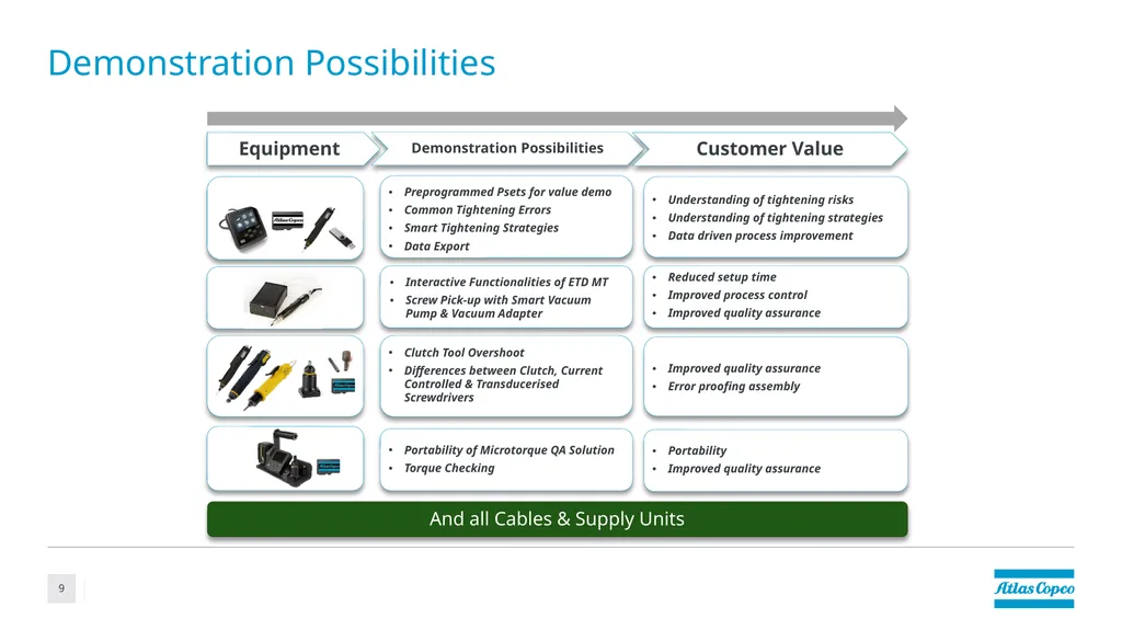 Ella LO MicroTorque Smart Connected Electronics - slide 9 of 15