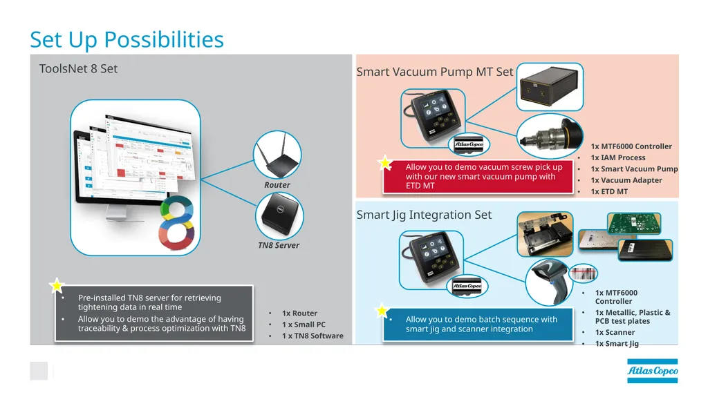 Ella LO MicroTorque Smart Connected Electronics - slide 8 of 15