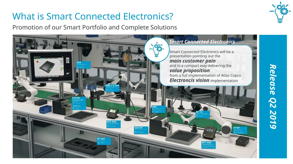 Ella LO MicroTorque Smart Connected Electronics - slide 4 of 15