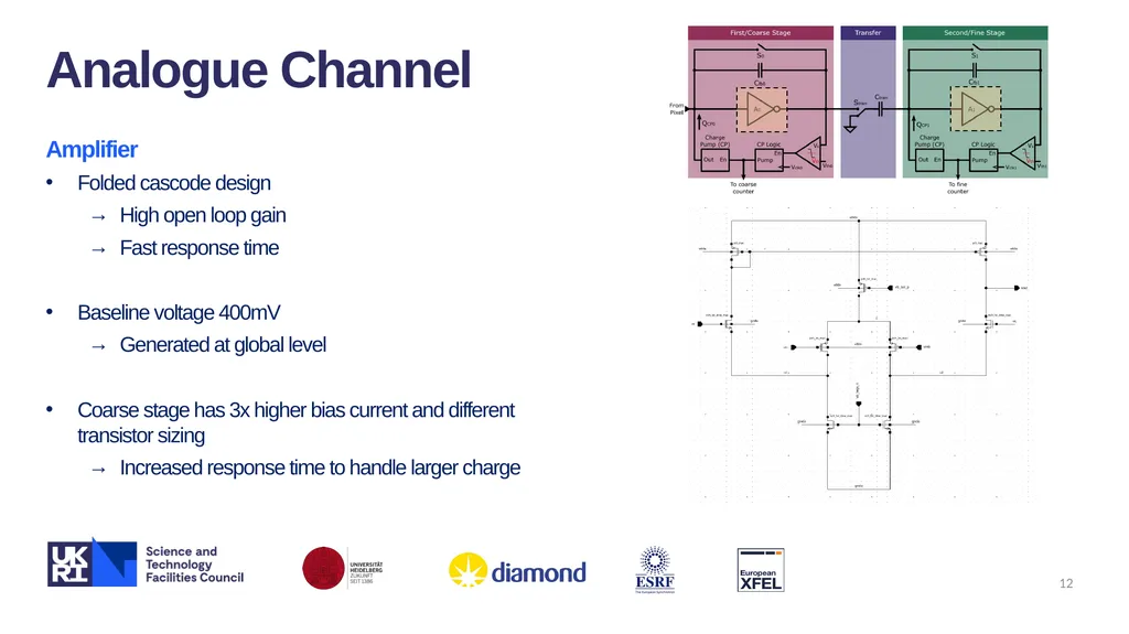 XIDyn High Flux, High Dynamic-range Hard X-ray - slide 12 of 30