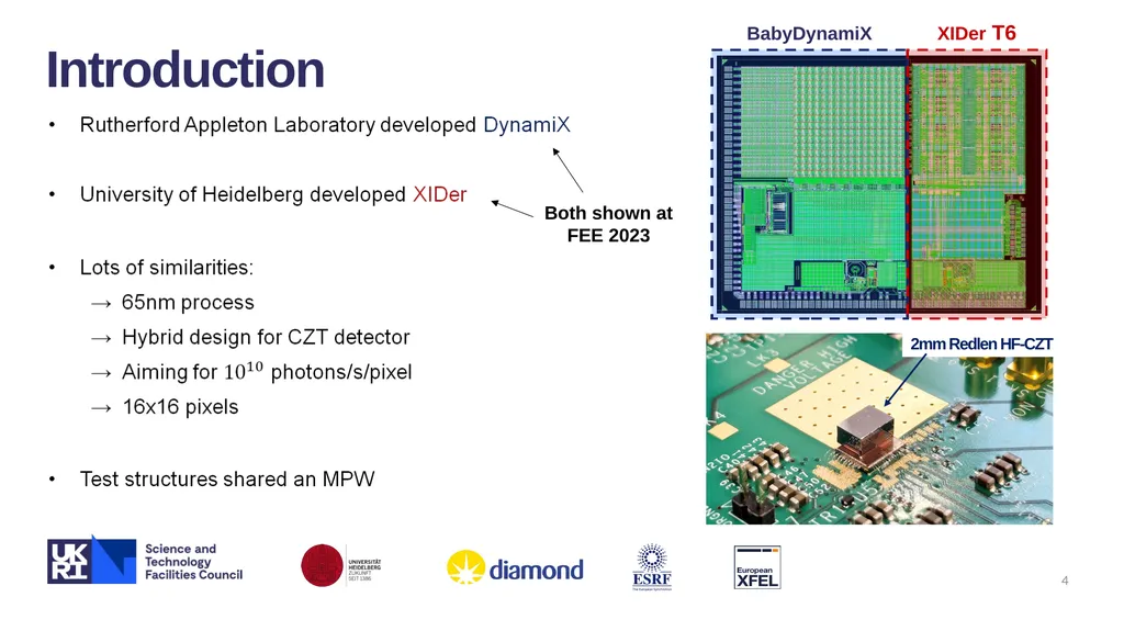 XIDyn High Flux, High Dynamic-range Hard X-ray - slide 4 of 30