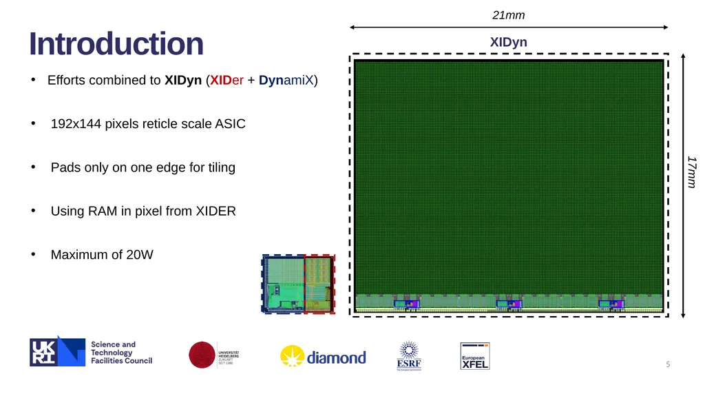 XIDyn High Flux, High Dynamic-range Hard X-ray - slide 5 of 30