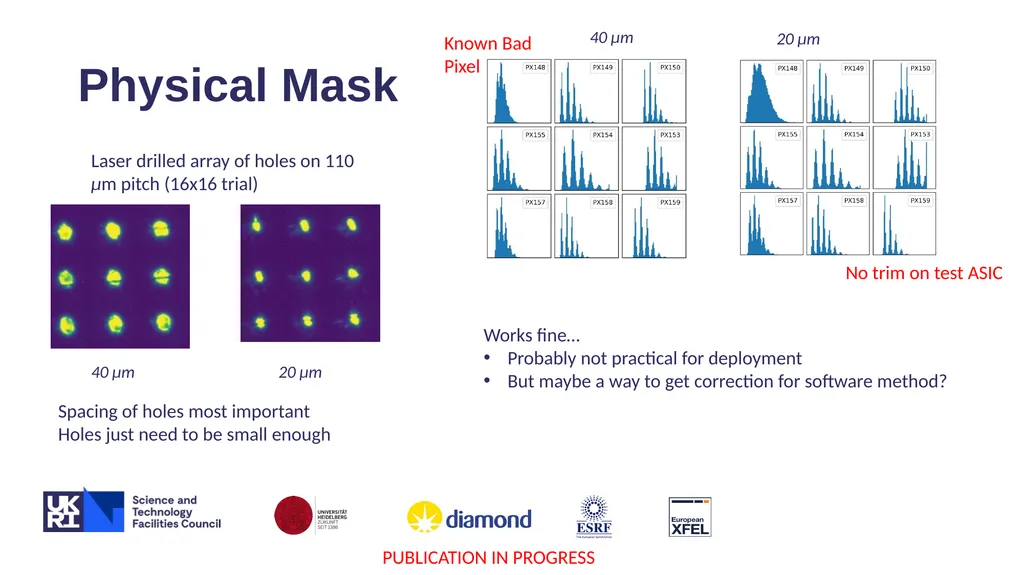 XIDyn High Flux, High Dynamic-range Hard X-ray - slide 30 of 30