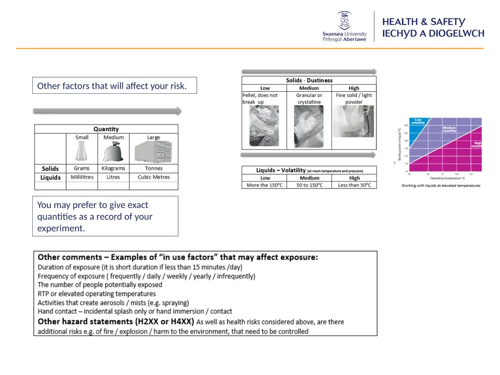 Chemical Risk Assessment Guidance for each - slide 12 of 17