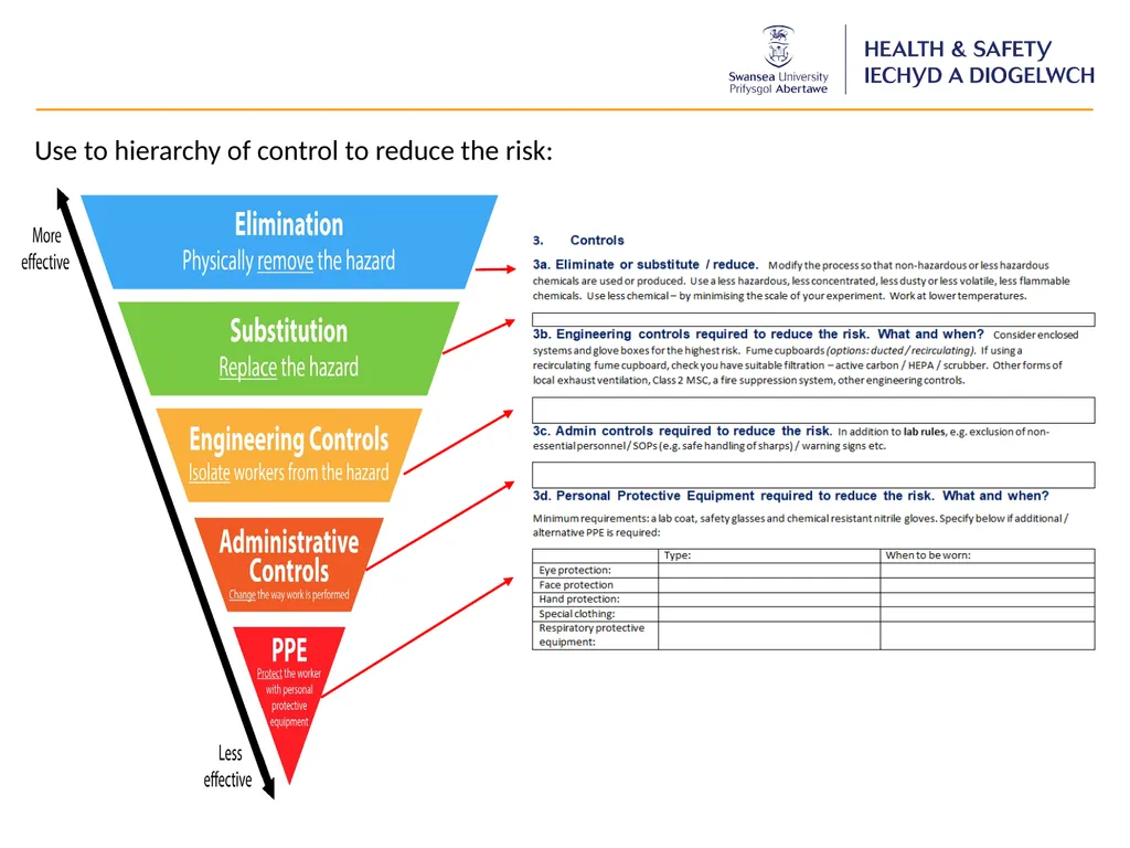 Chemical Risk Assessment Guidance for each - slide 14 of 17