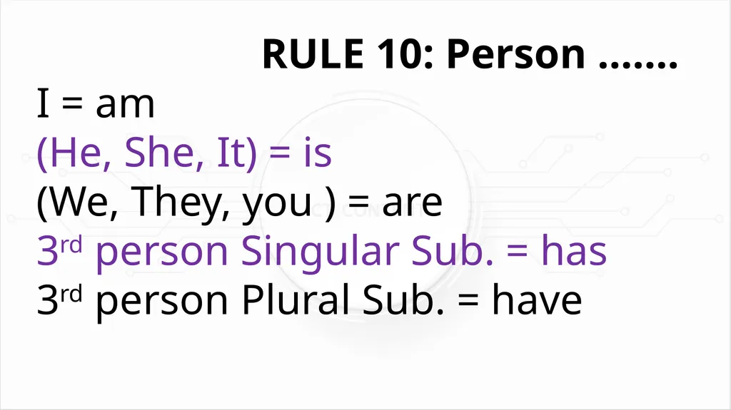 Fill in the Blanks - Tips and Tricks and Shortcuts - slide 28 of 29