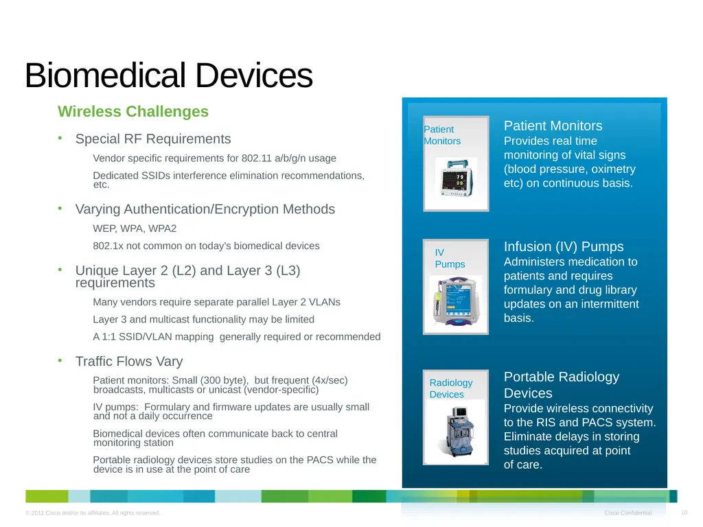 Cisco Medical Grade Network v2.0 Business Overview - slide 10 of 39