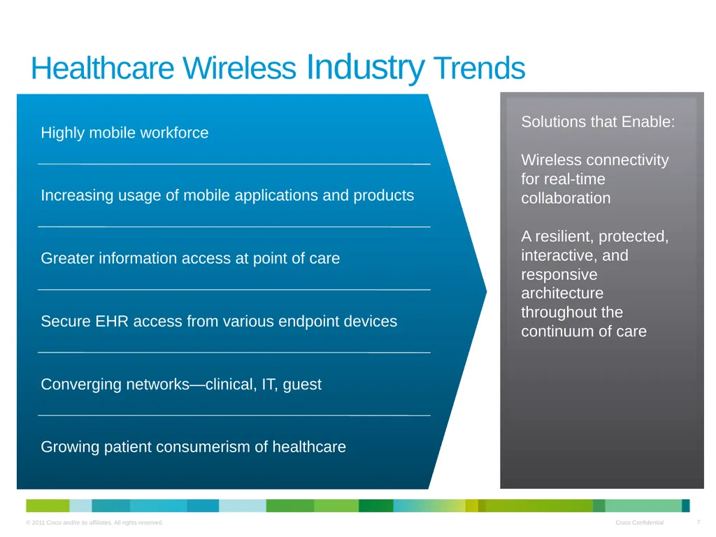 Cisco Medical Grade Network v2.0 Business Overview - slide 7 of 39