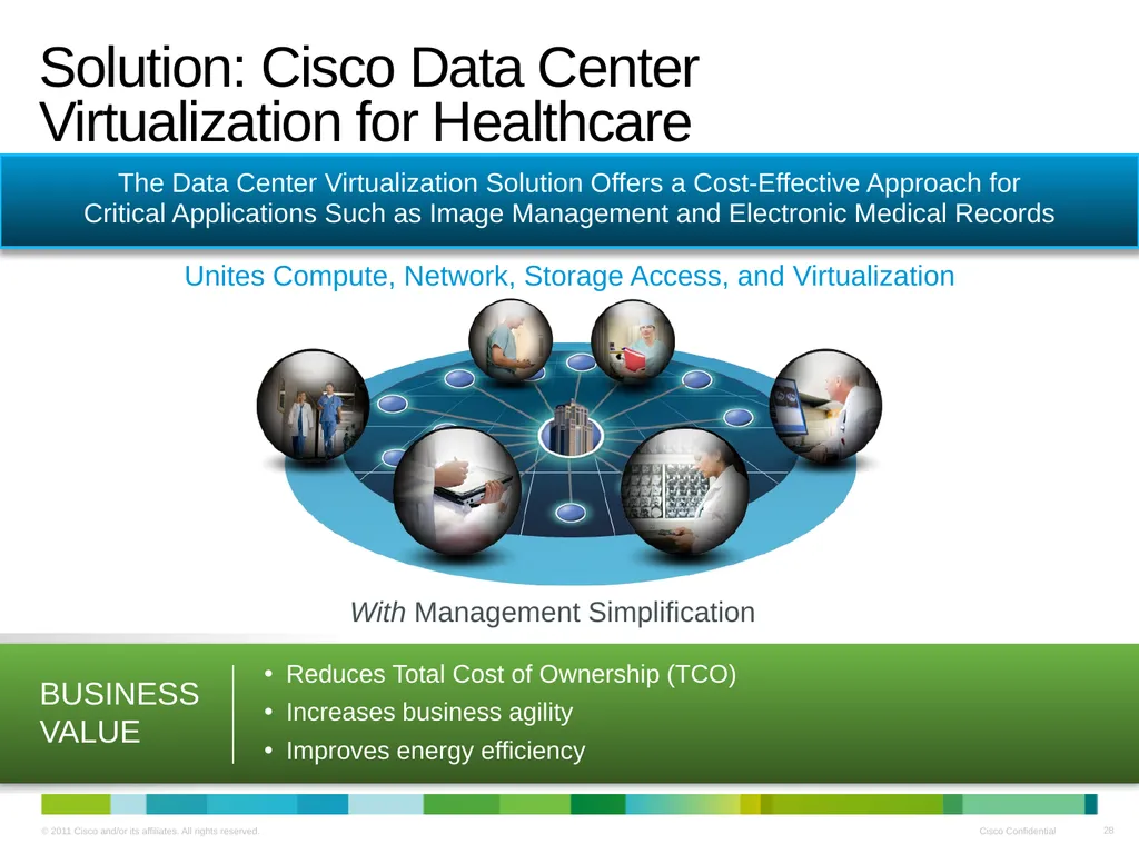 Cisco Medical Grade Network v2.0 Business Overview - slide 28 of 39