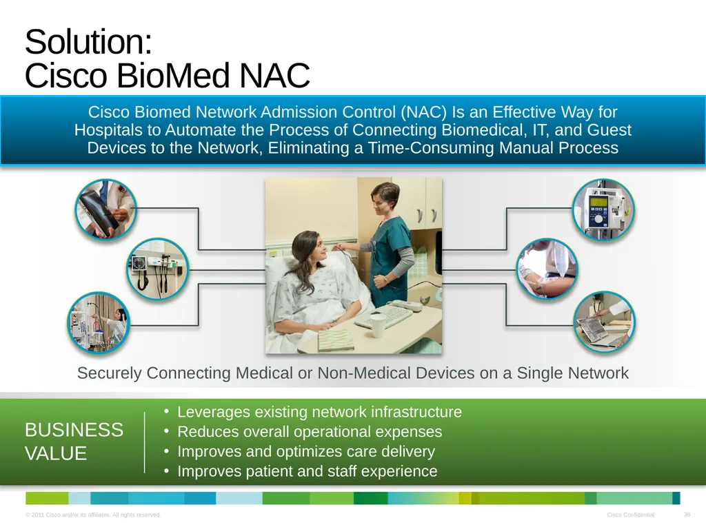 Cisco Medical Grade Network v2.0 Business Overview - slide 36 of 39