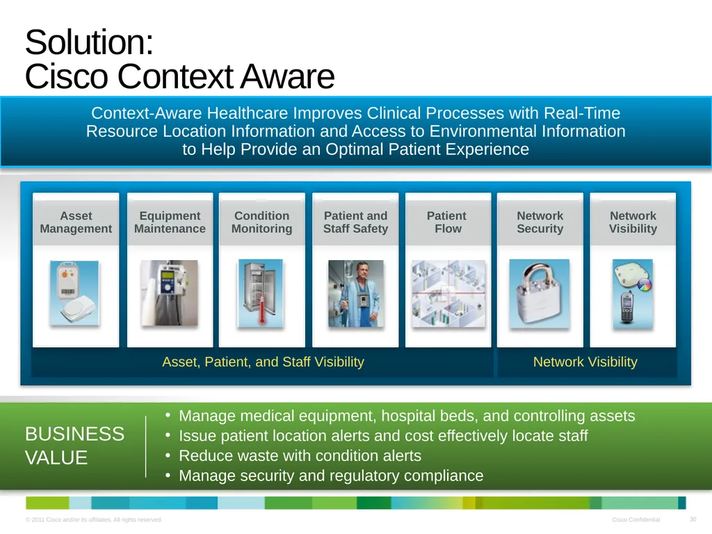 Cisco Medical Grade Network v2.0 Business Overview - slide 30 of 39