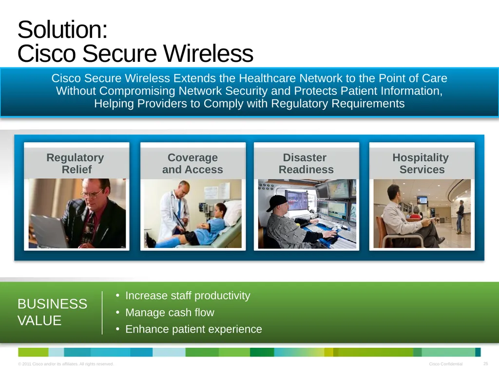 Cisco Medical Grade Network v2.0 Business Overview - slide 25 of 39