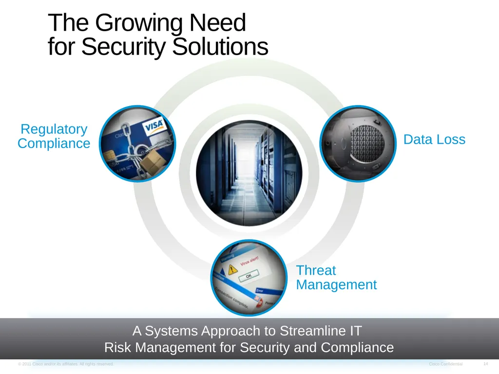 Cisco Medical Grade Network v2.0 Business Overview - slide 14 of 39