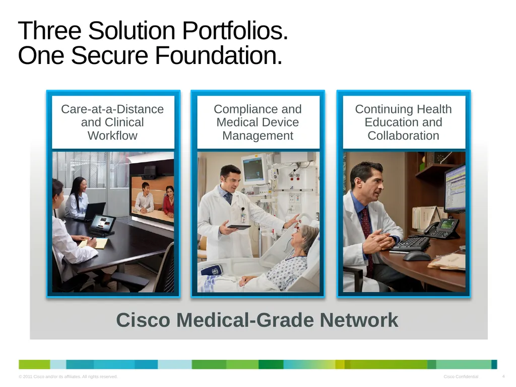 Cisco Medical Grade Network v2.0 Business Overview - slide 4 of 39