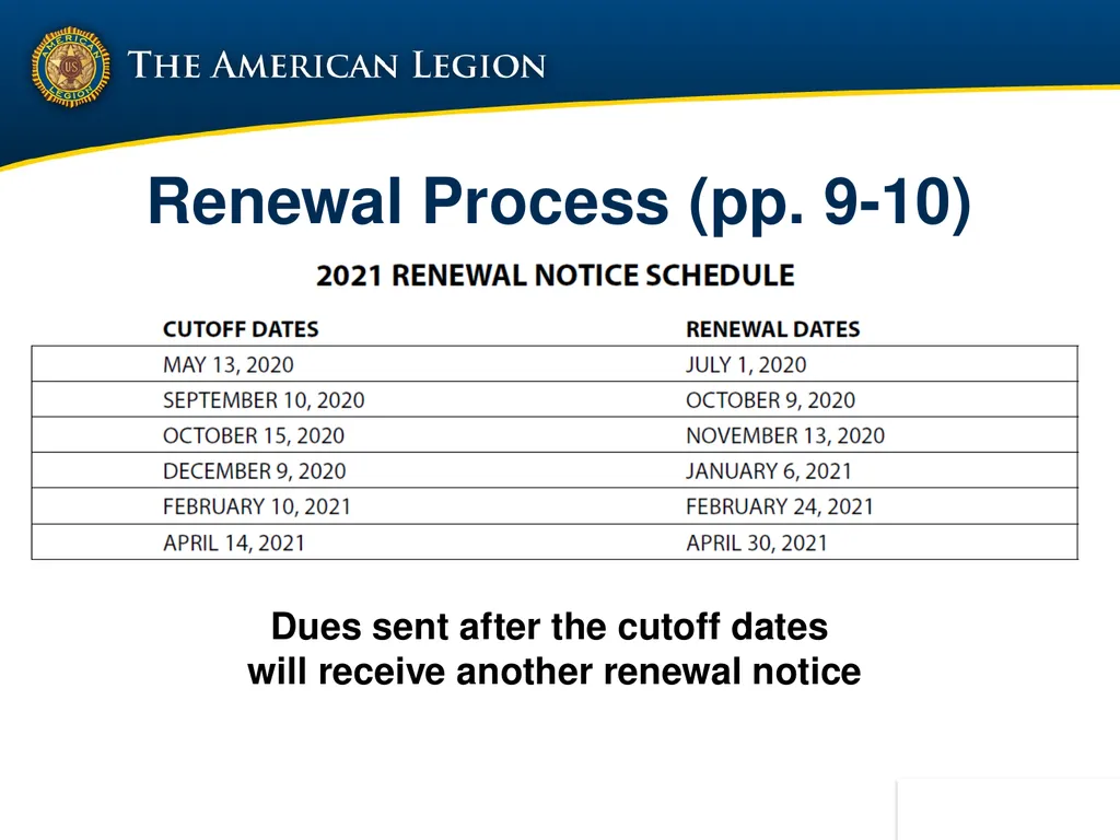 POST ADMINISTRATION (ADJUTANT) COURSE UPDATED NOV. - slide 35 of 73