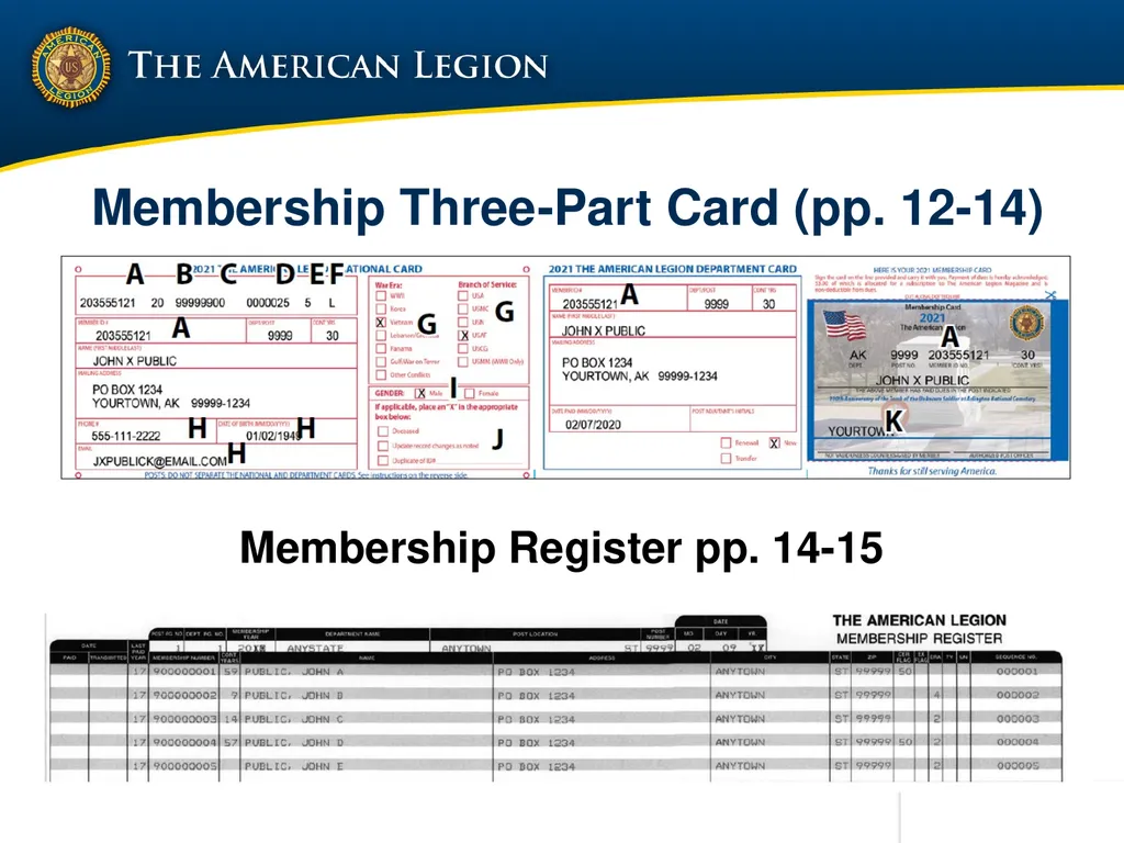 POST ADMINISTRATION (ADJUTANT) COURSE UPDATED NOV. - slide 43 of 73