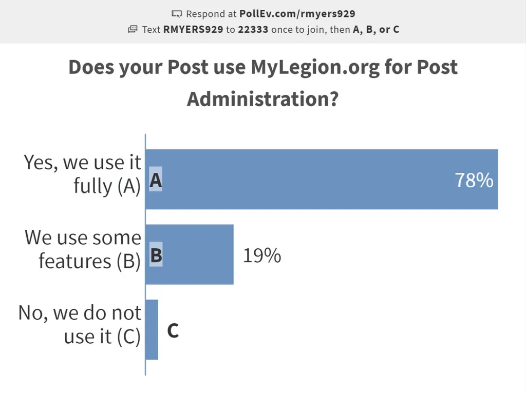 POST ADMINISTRATION (ADJUTANT) COURSE UPDATED NOV. - slide 36 of 73
