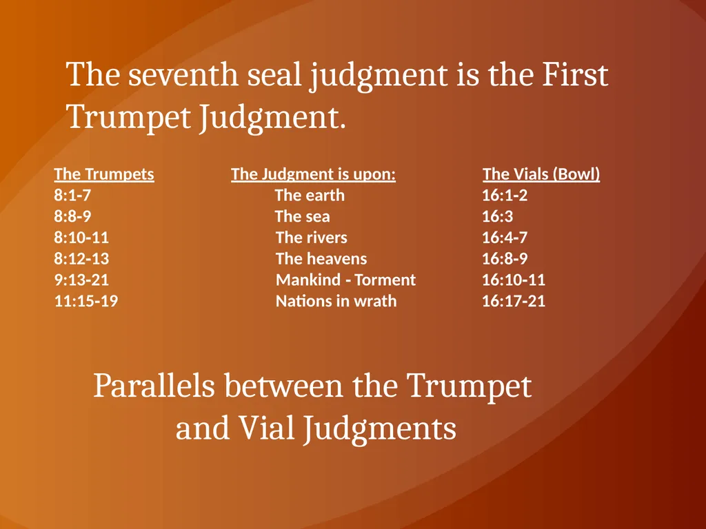 Revelation Chapter 8 The Seventh Seal Judgment - slide 4 of 11