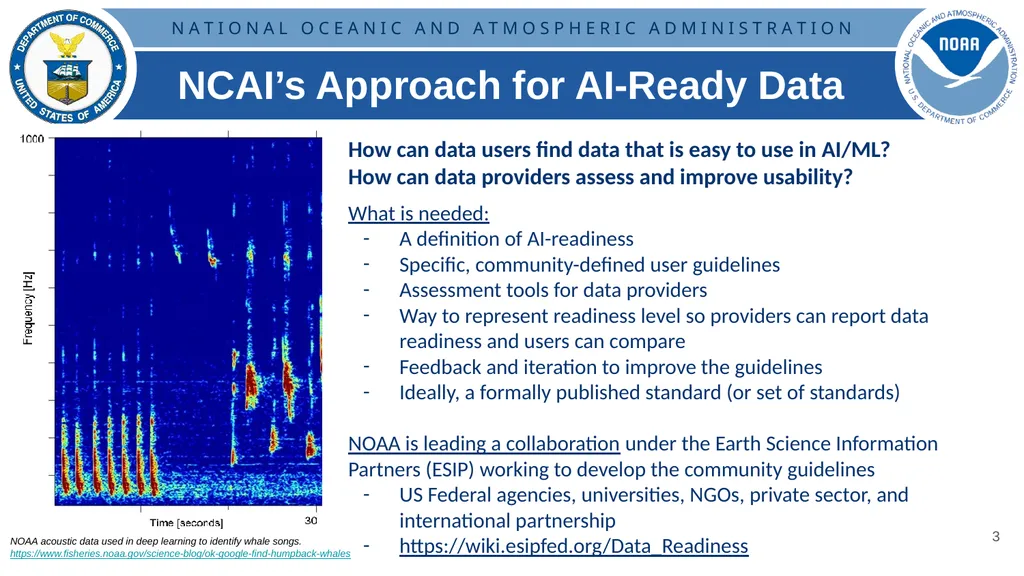 Developing Community Guidelines for AI-Ready Data - slide 3 of 11