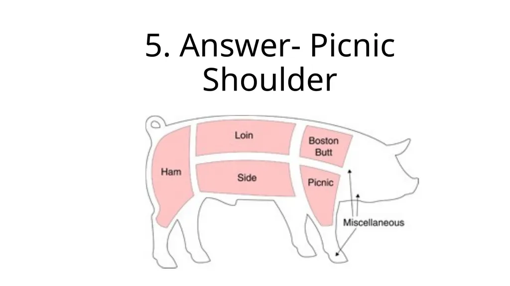 2023 Swine Meat Identification National Junior - slide 41 of 42
